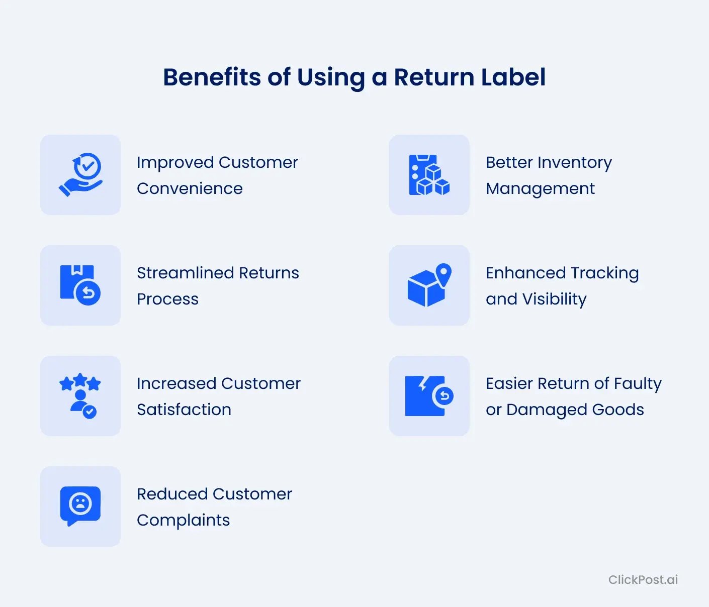 Benefits of Using a Return Label