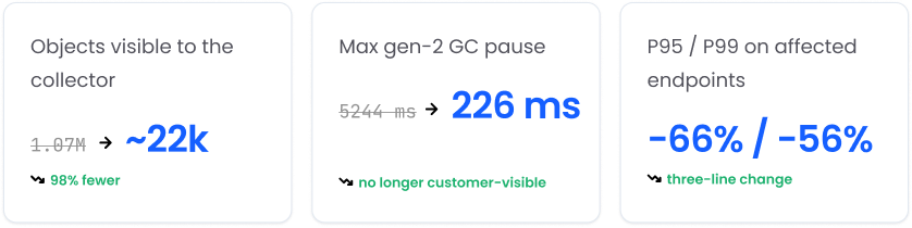 metrics__grid (1)