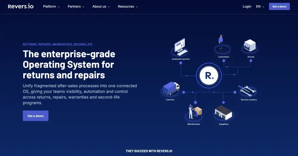 revers.io